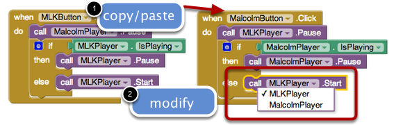 Blocks can be modified.